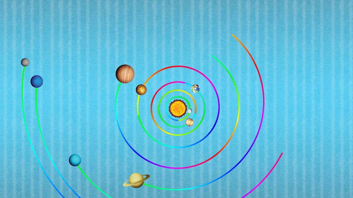 Solar System