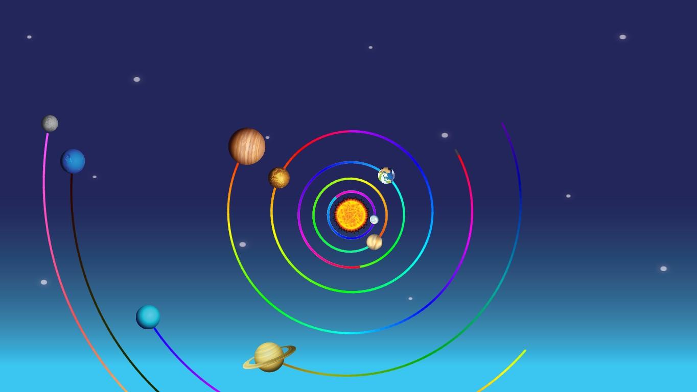 Solar System