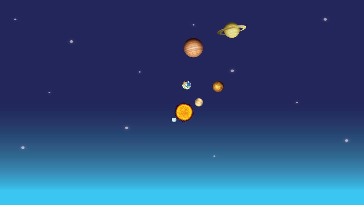 Solar System