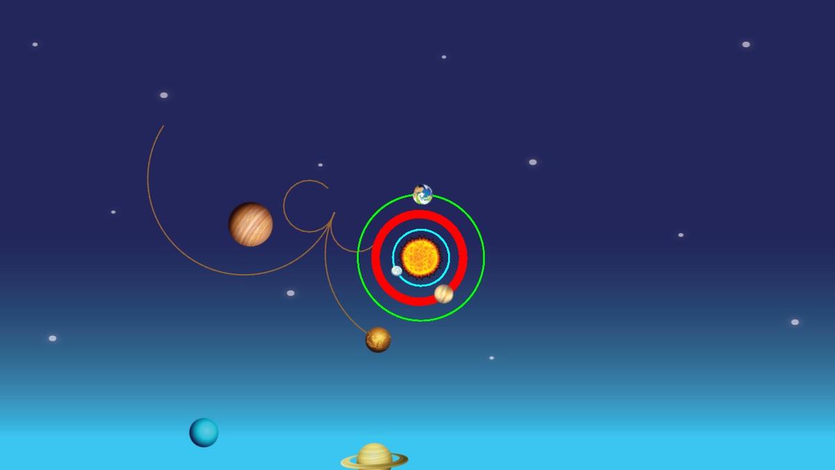 Solar System