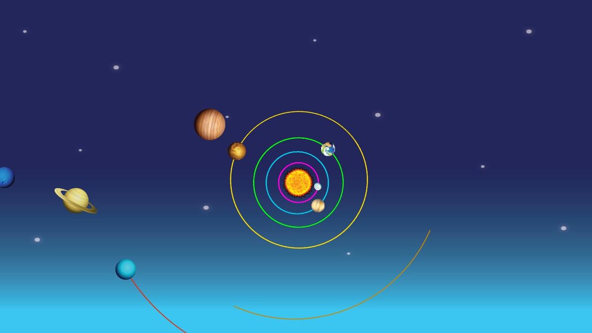 Solar System