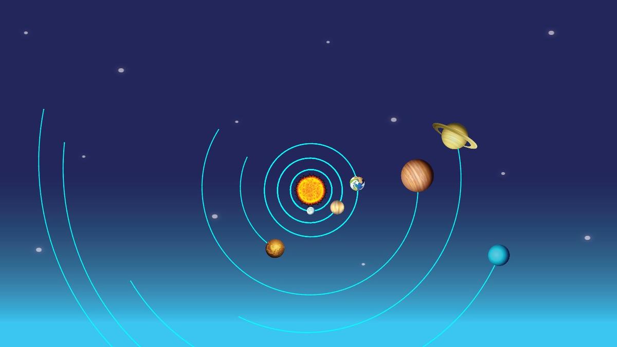 Solar System