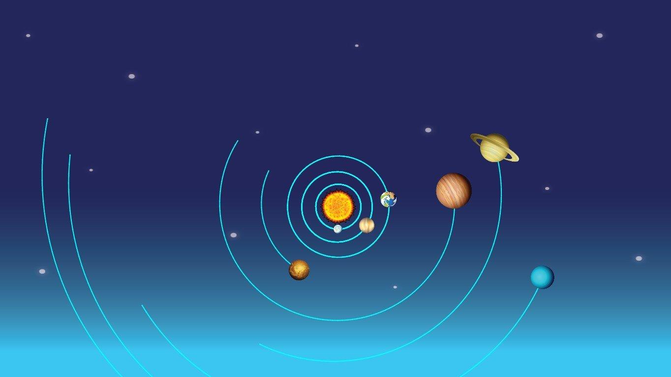 Solar System