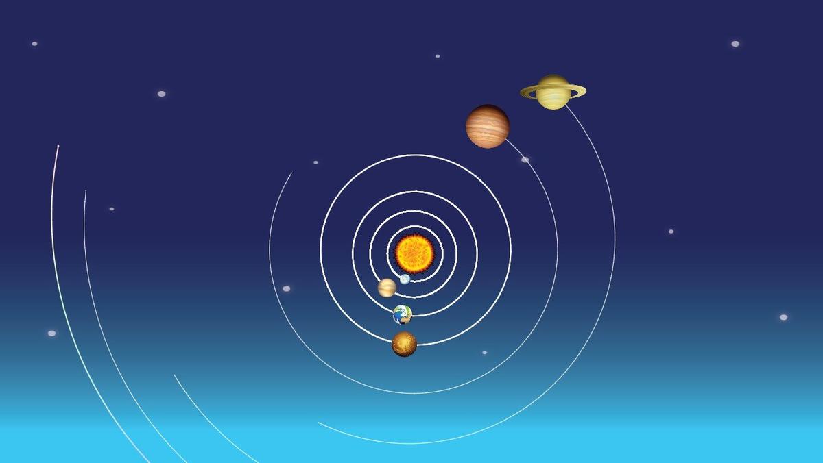 Solar System