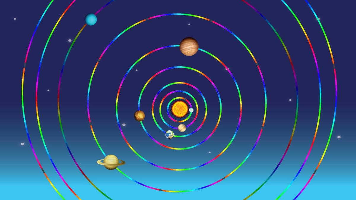 Solar System