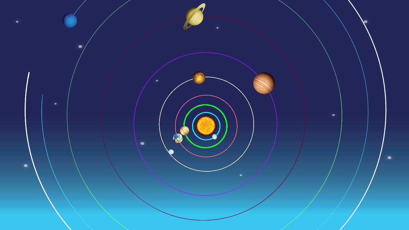 Solar System