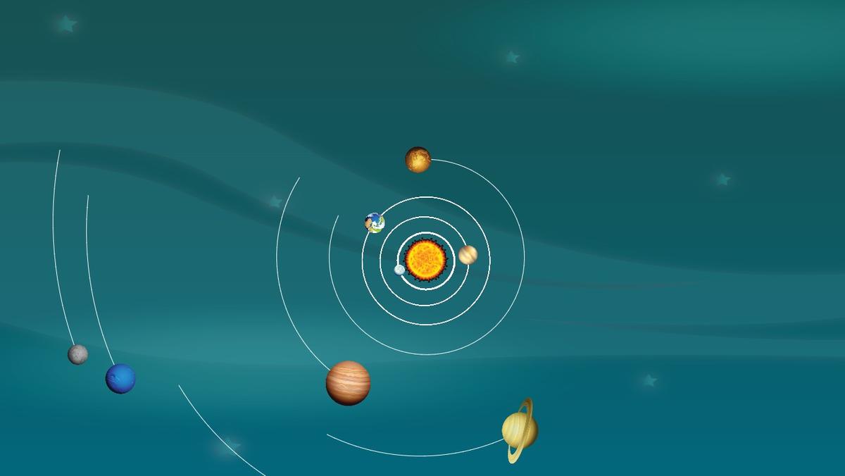 Solar System