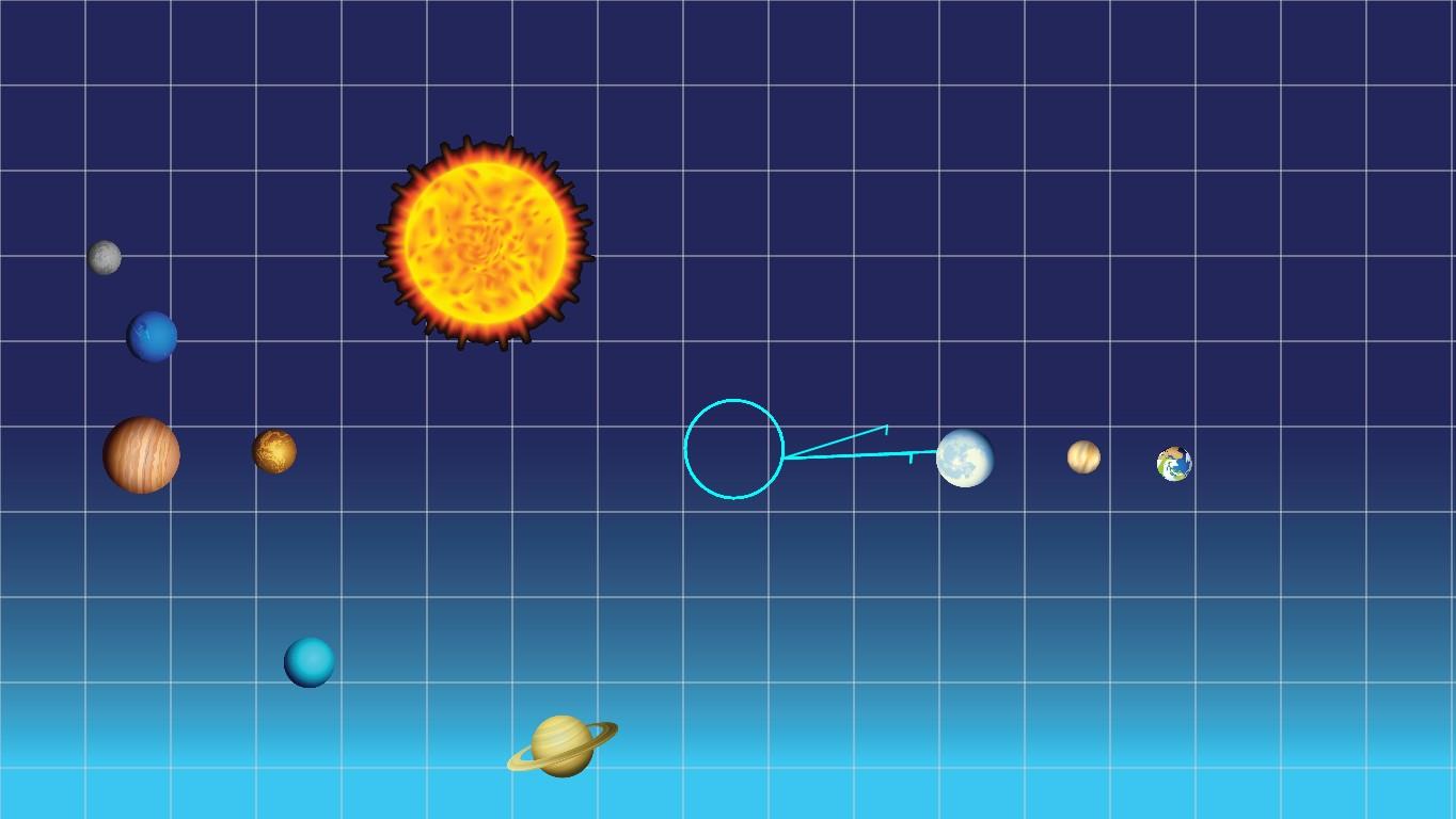 Solar System