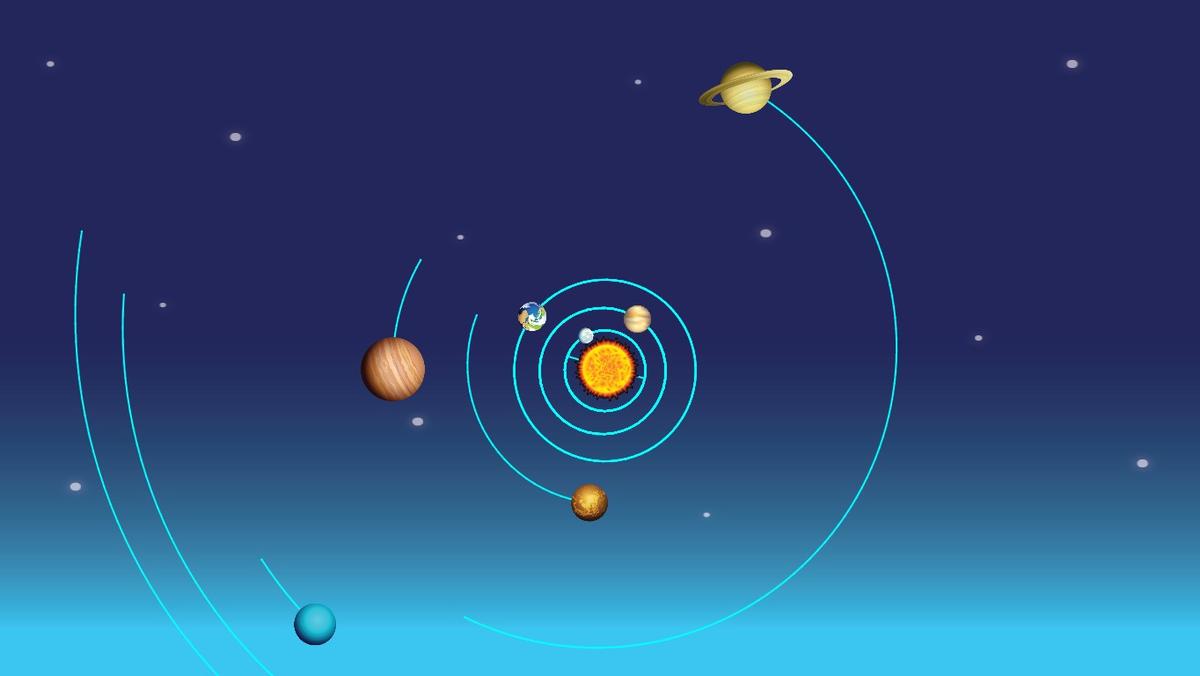 Solar System