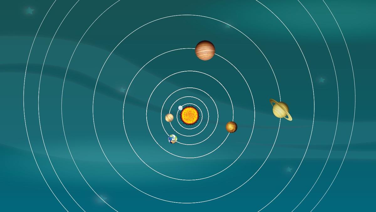 Solar System