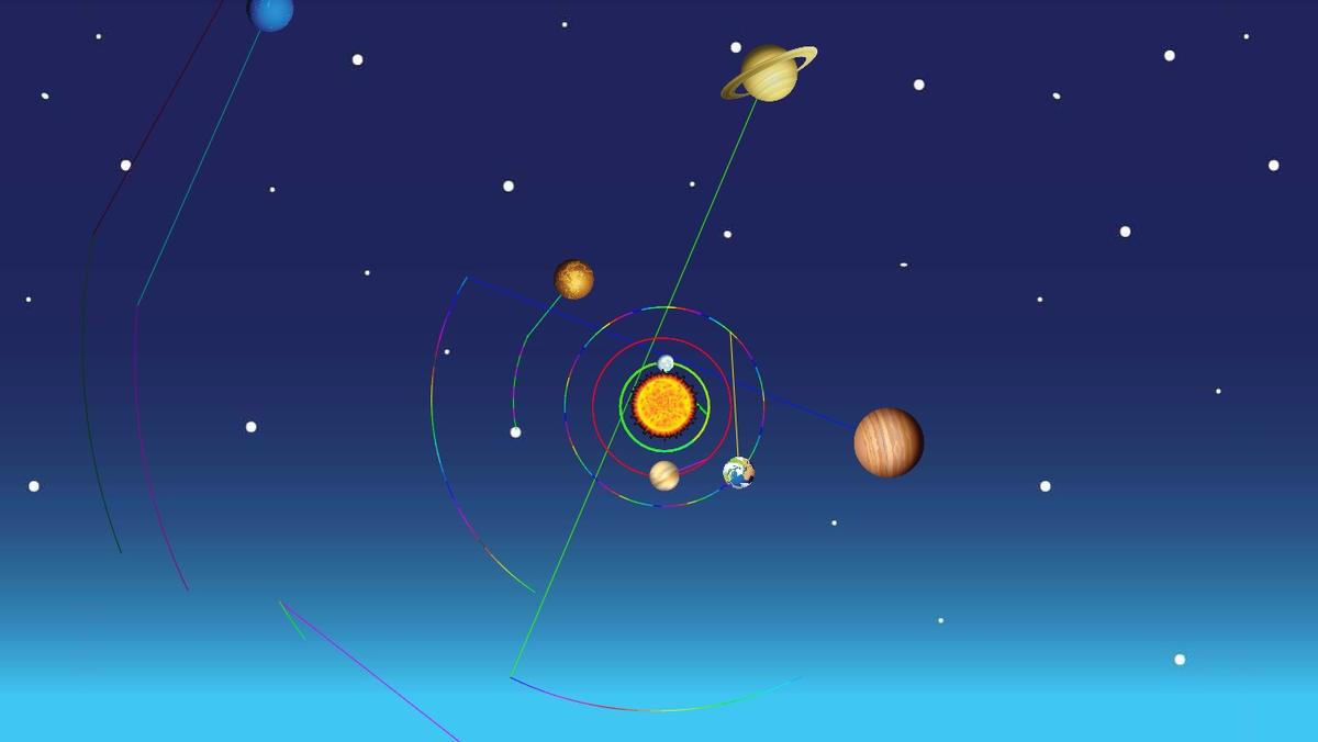 Solar System