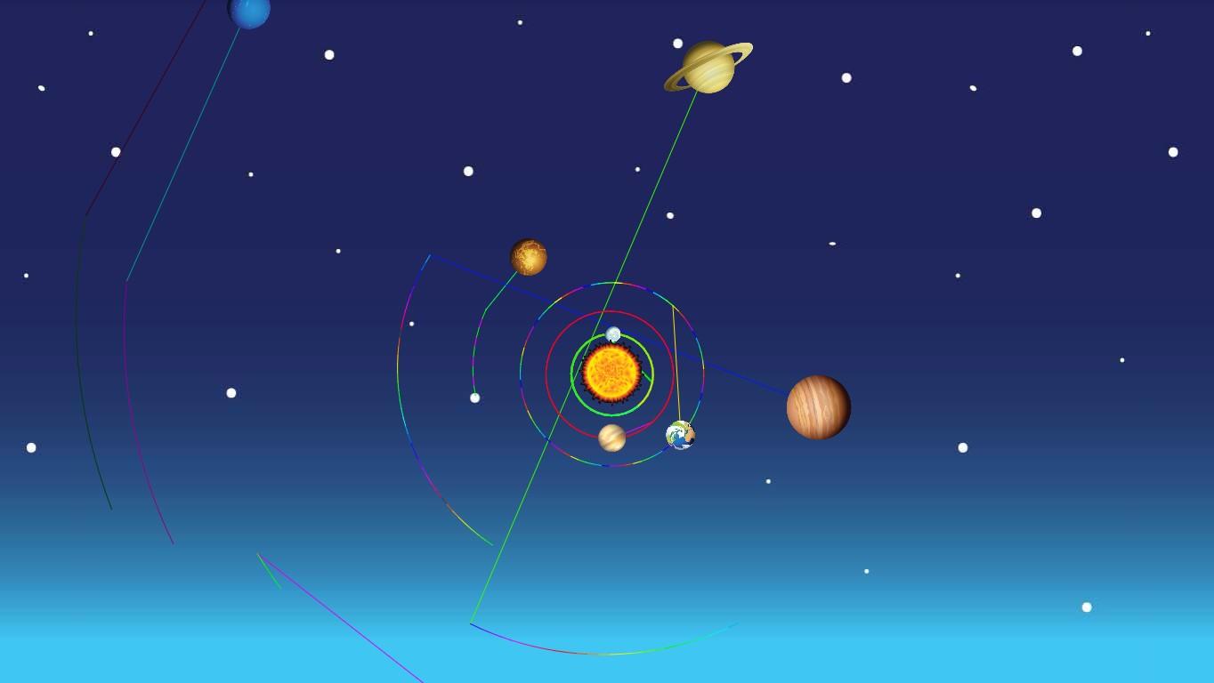 Solar System