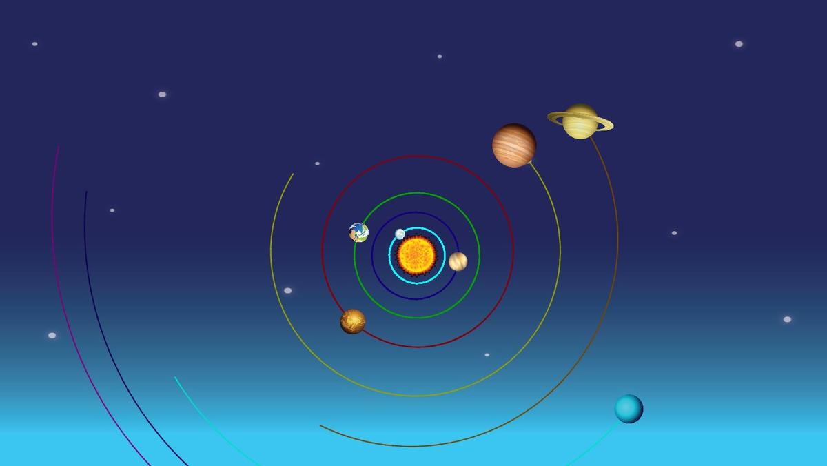 Solar System