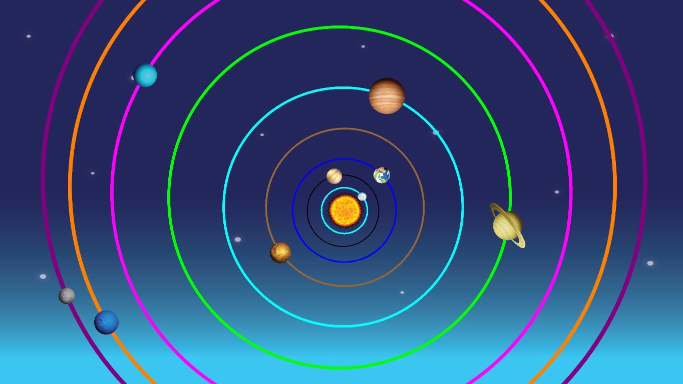 Solar System