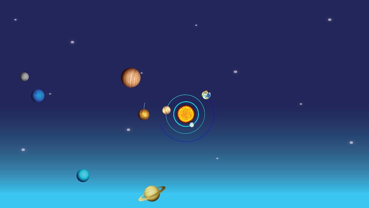 Solar System