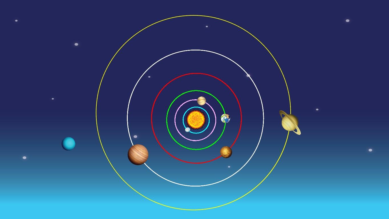 Solar System