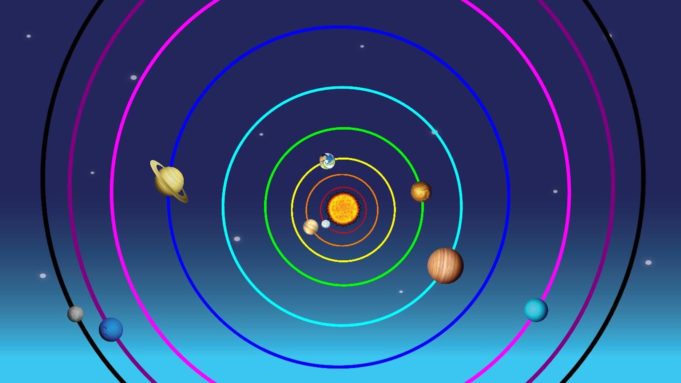 Solar System