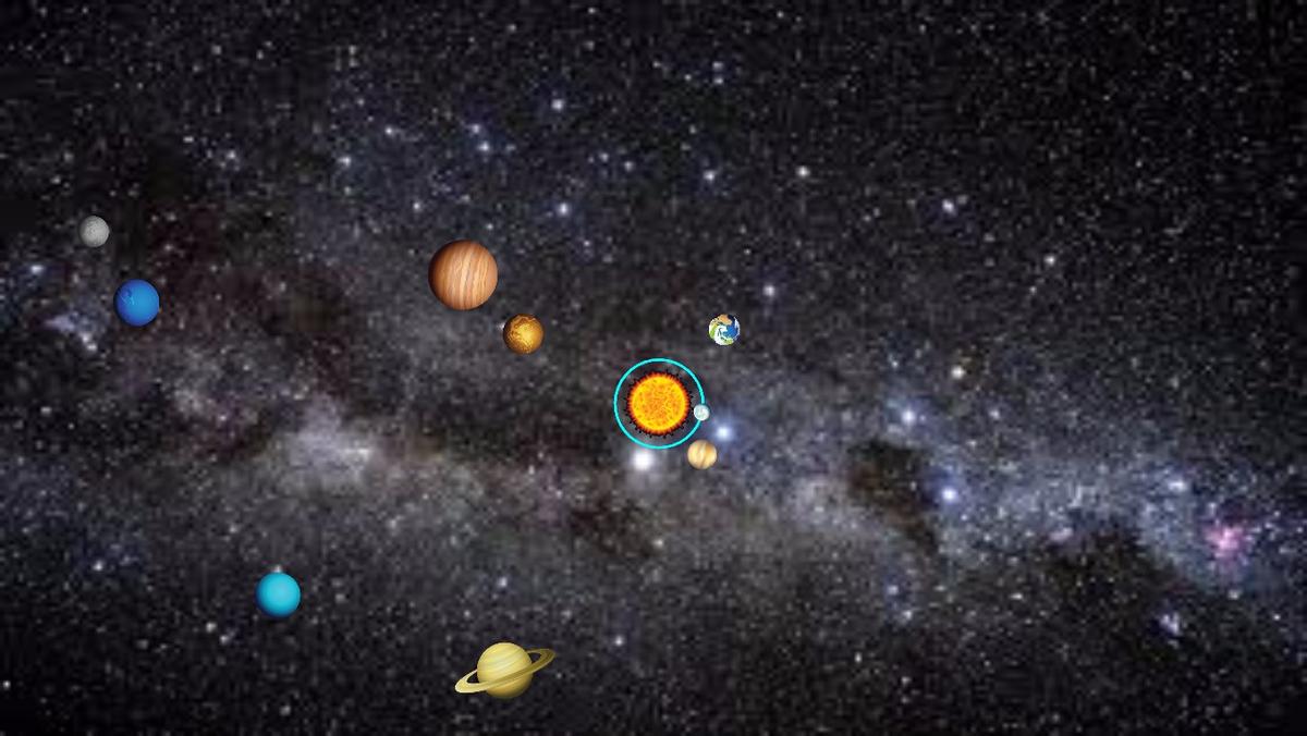 Solar System