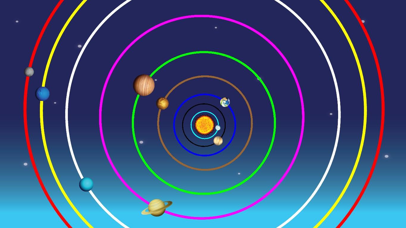 Solar System