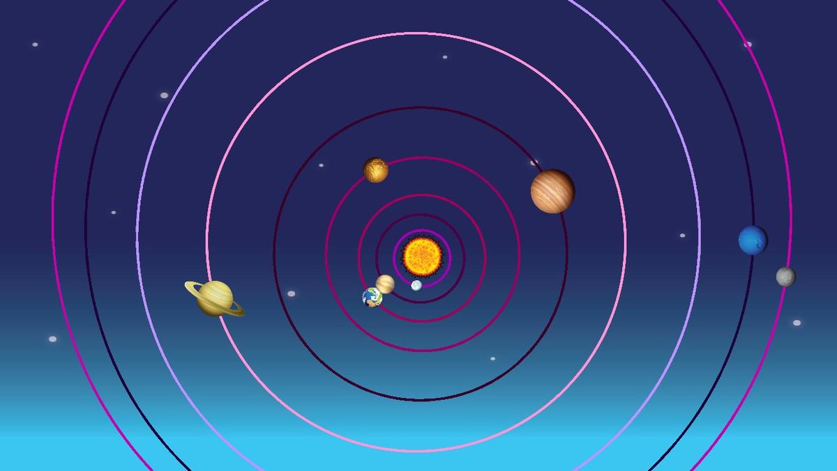 Solar System