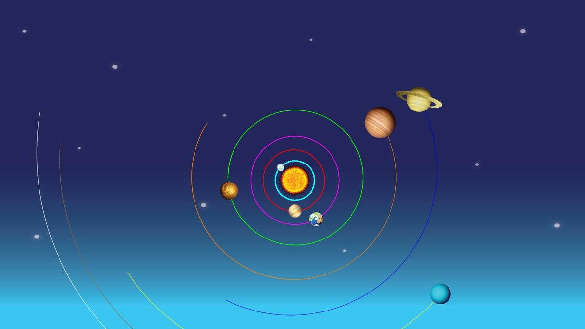 Solar System