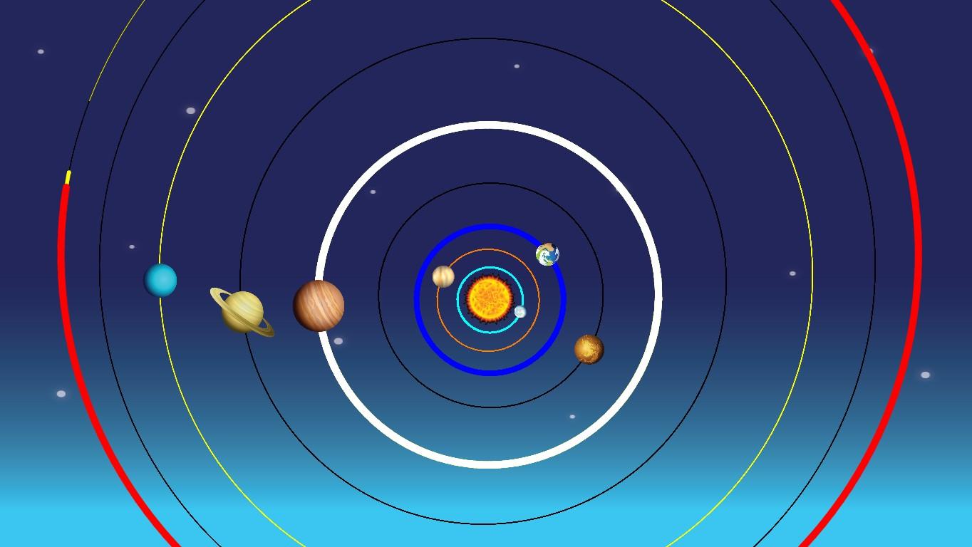 Solar System