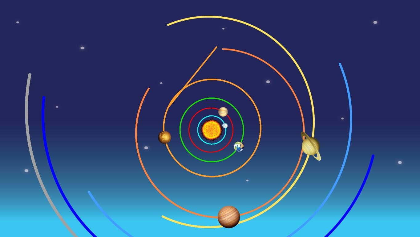 Solar System