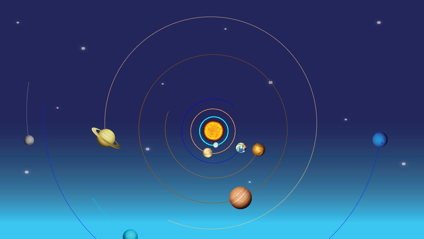 Solar System