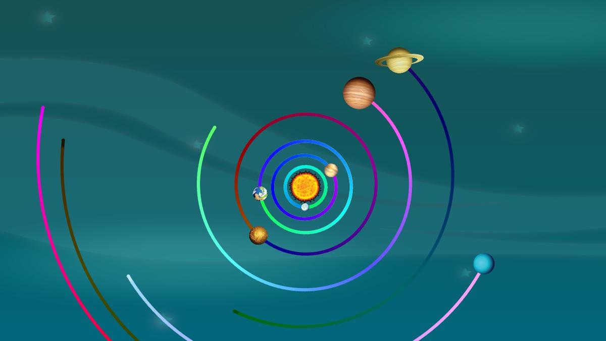 Solar System