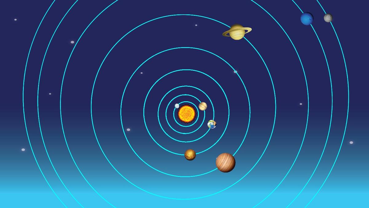 Solar System