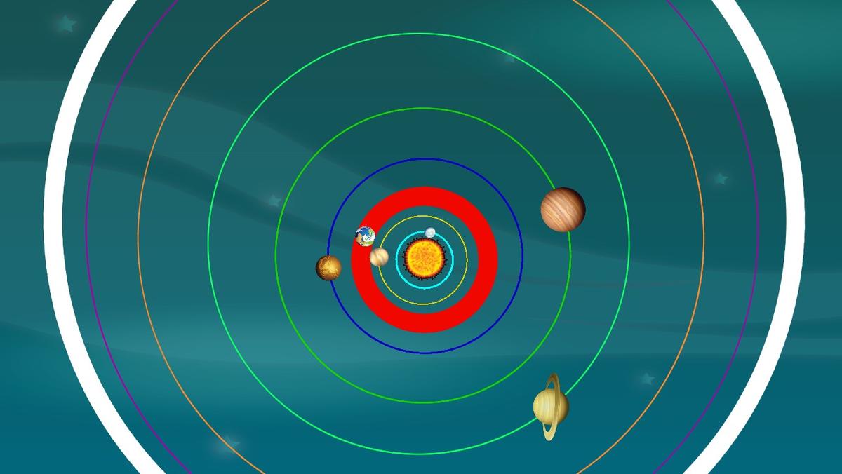 Solar System