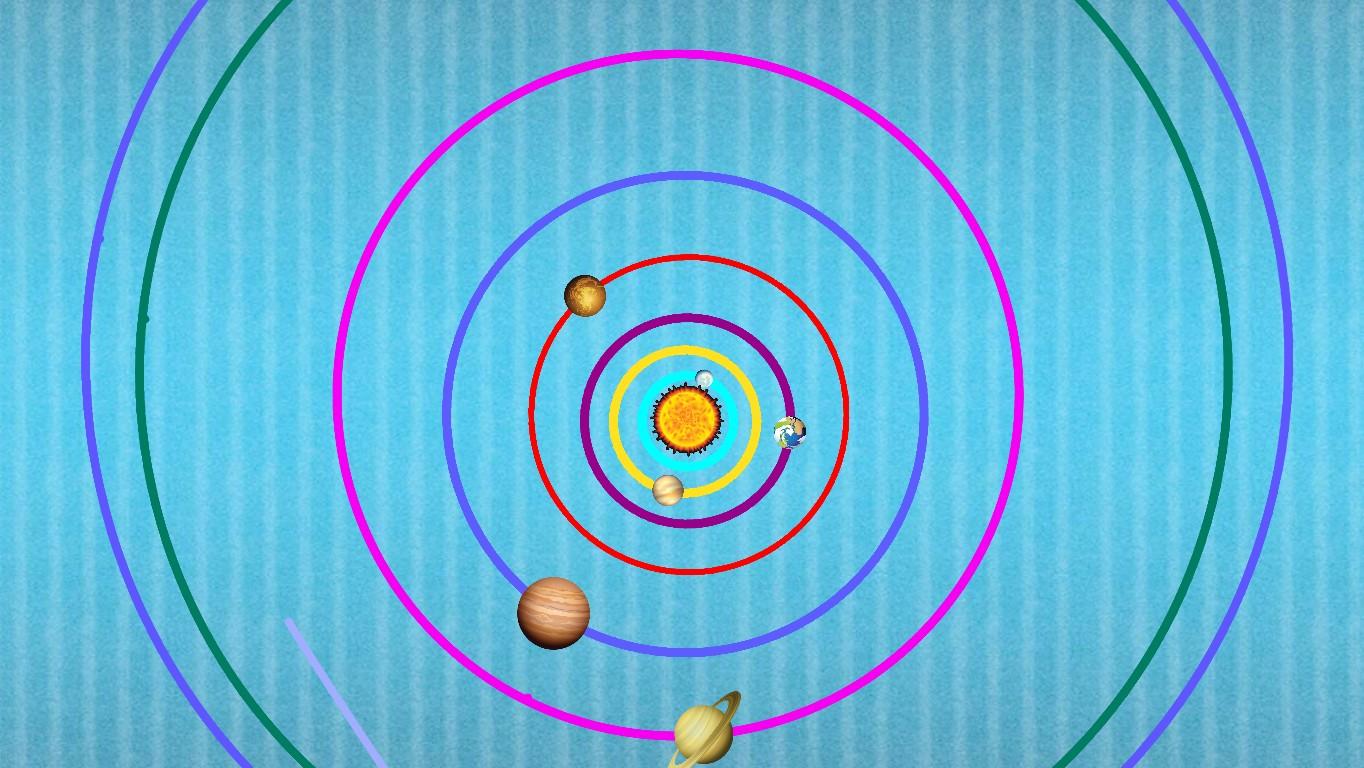 Solar System