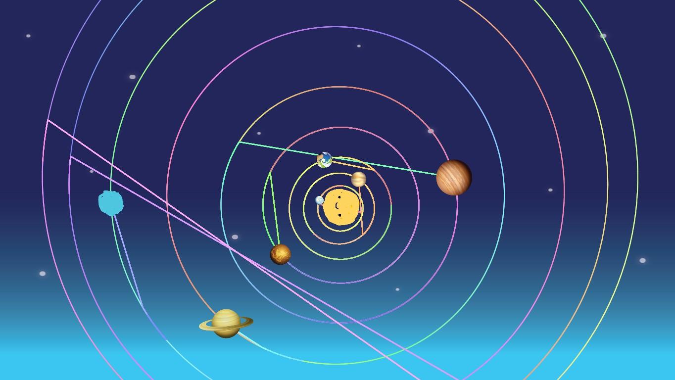 Solar System