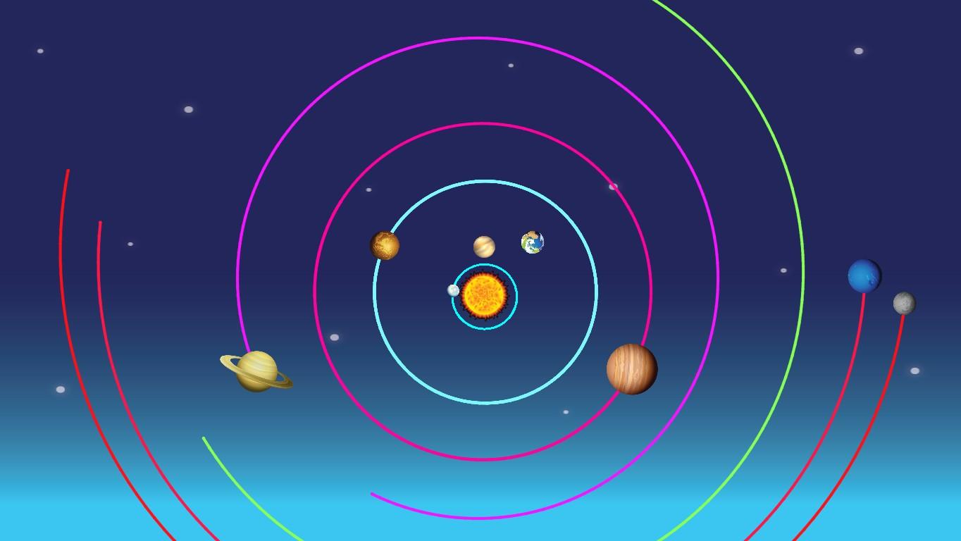 Solar System