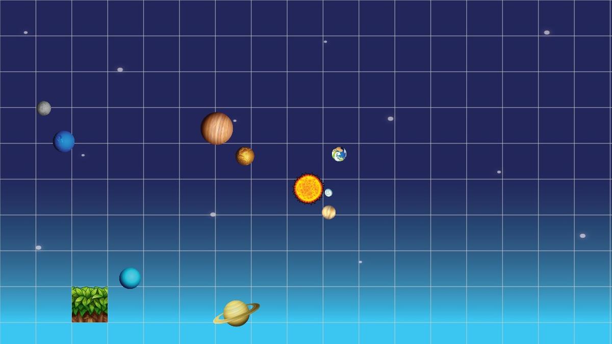 Solar System