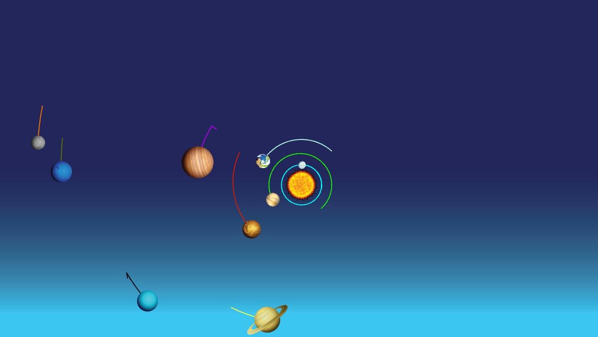 Solar System