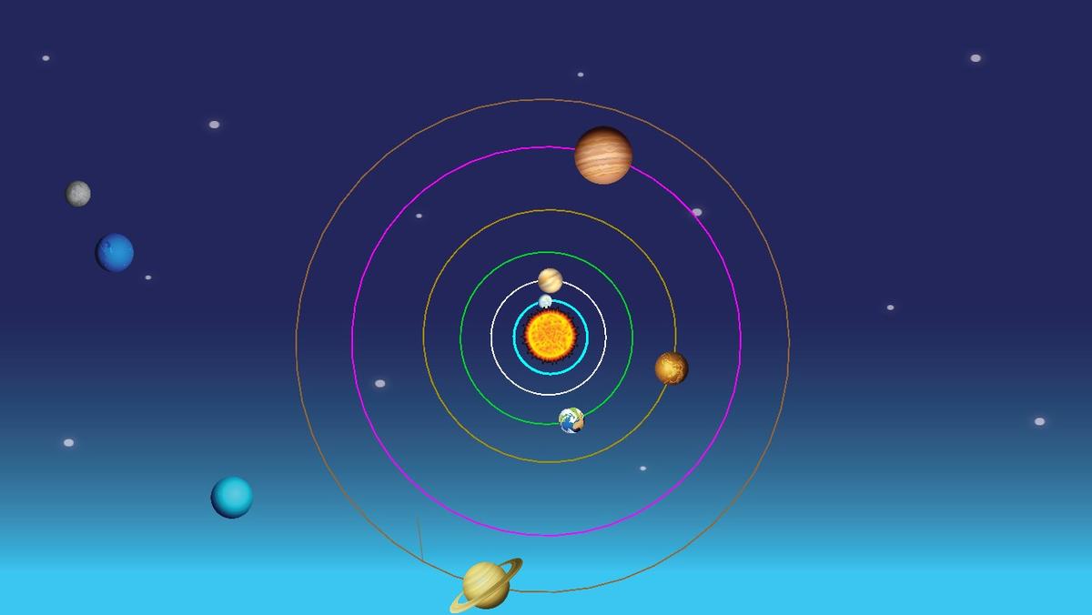 Solar System