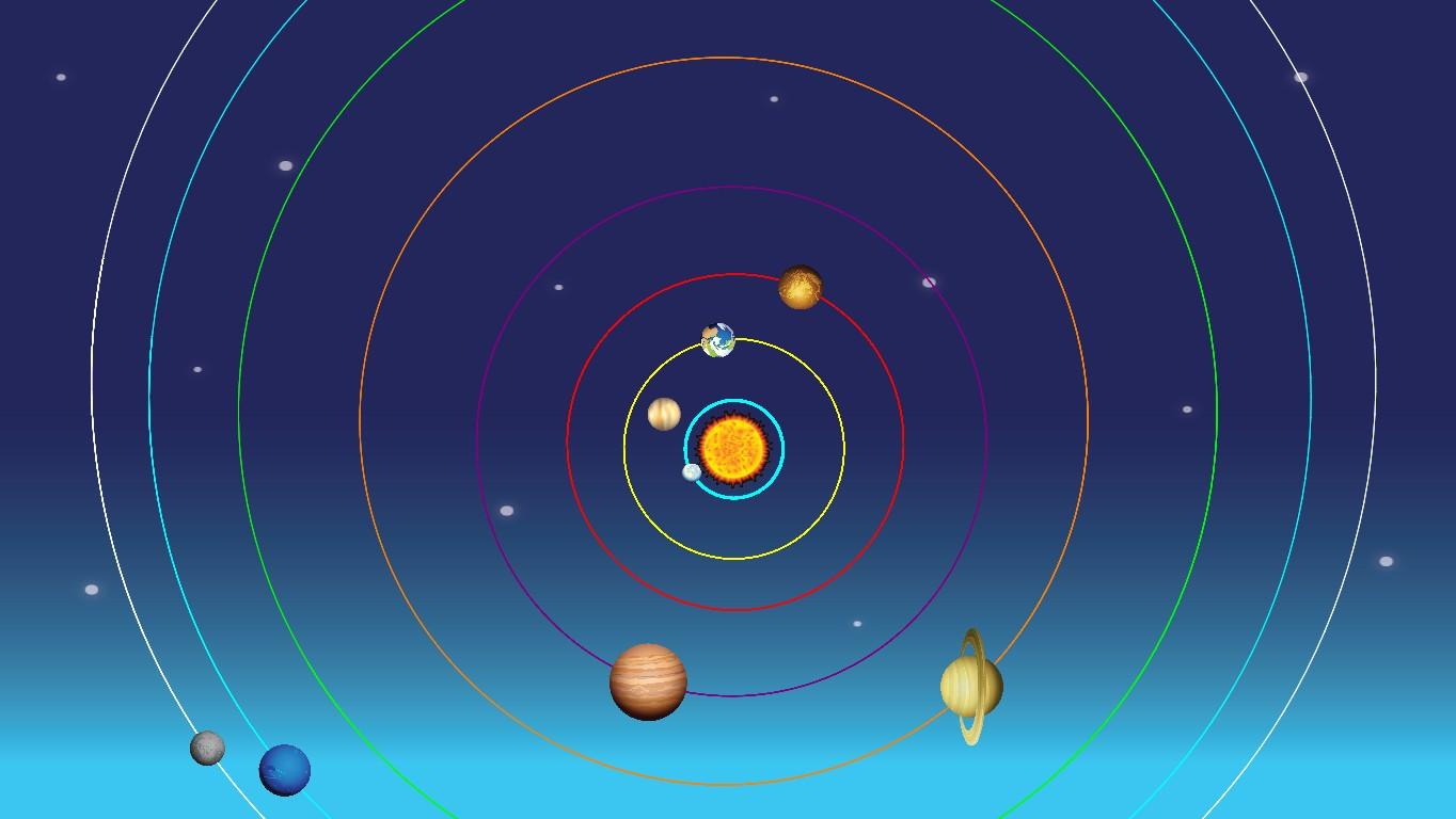 Solar System