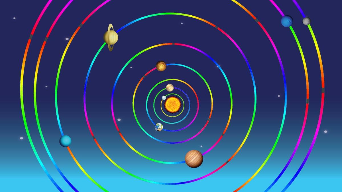 Solar System