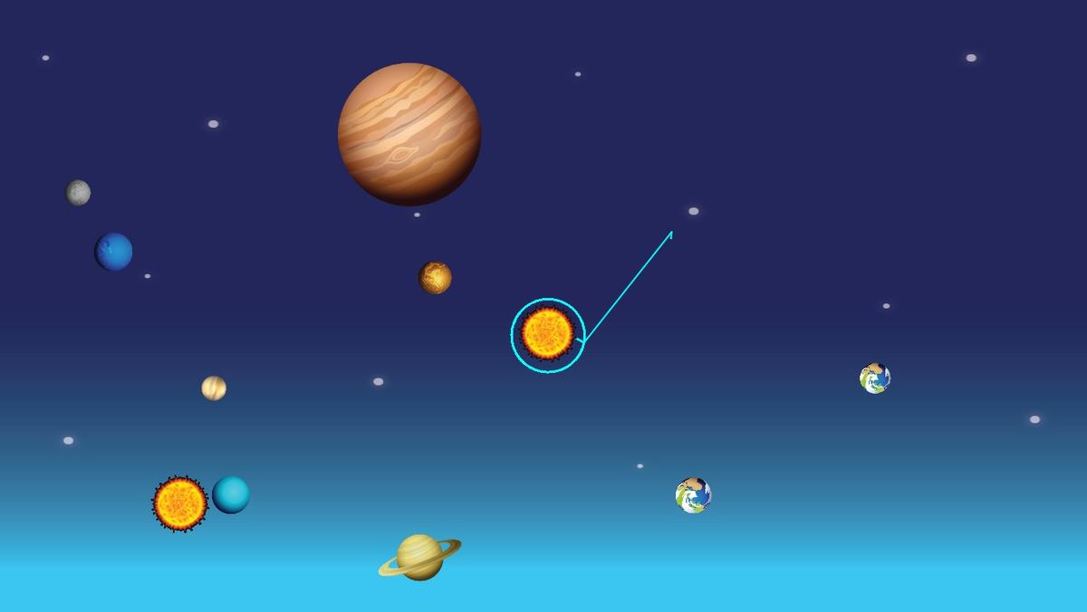 Solar System