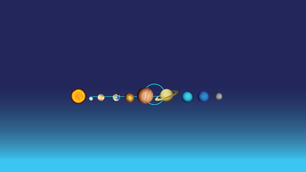 Solar System