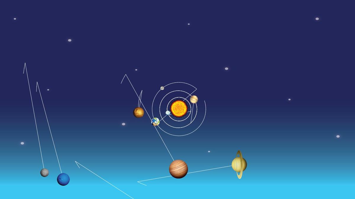 Solar System