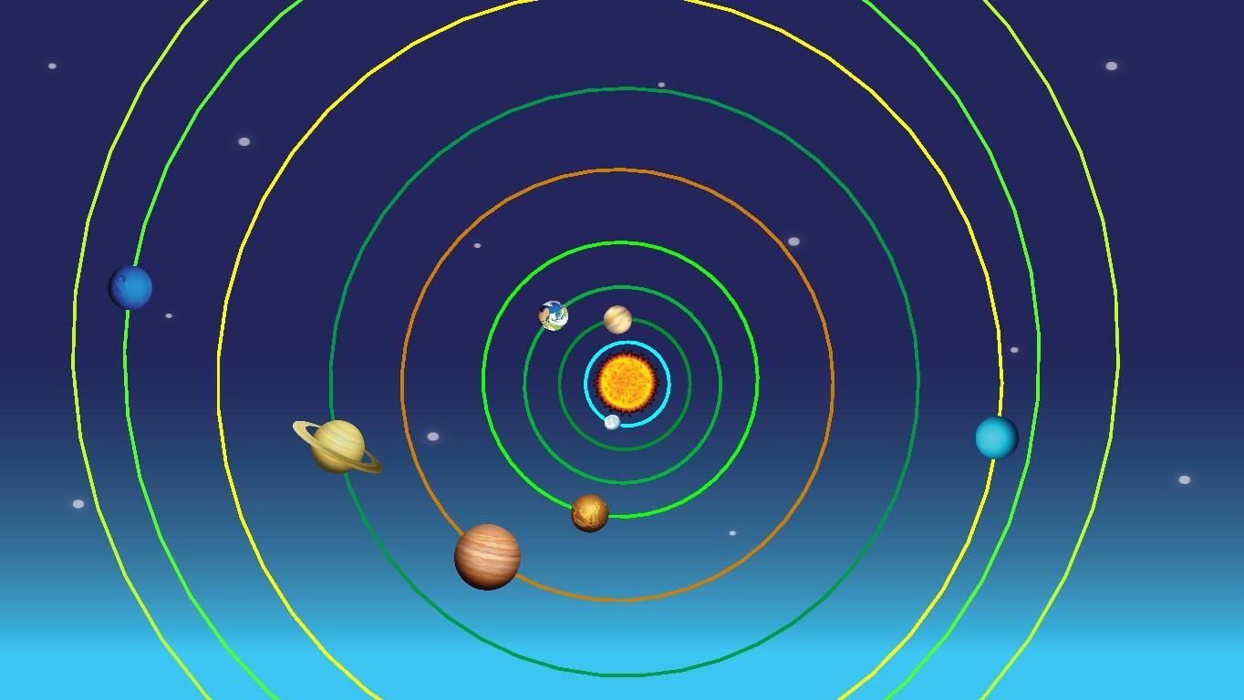 Solar System