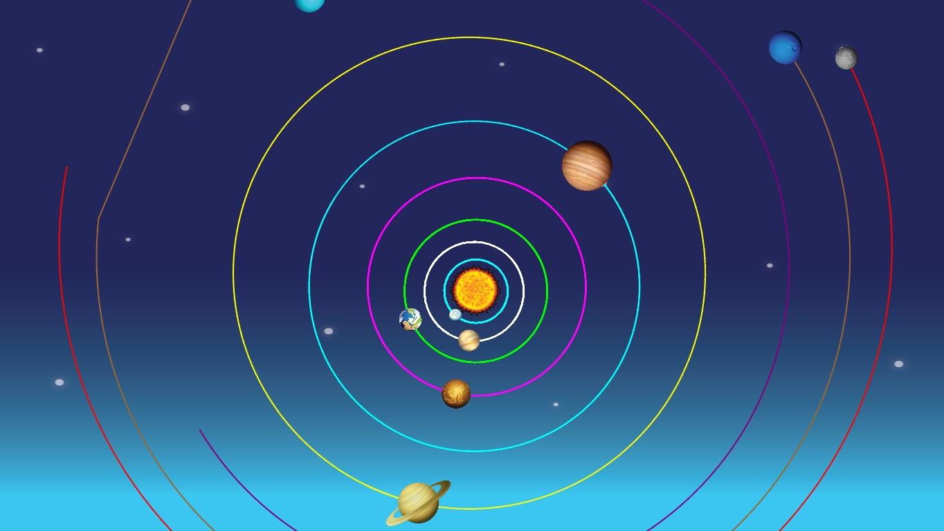 Solar System