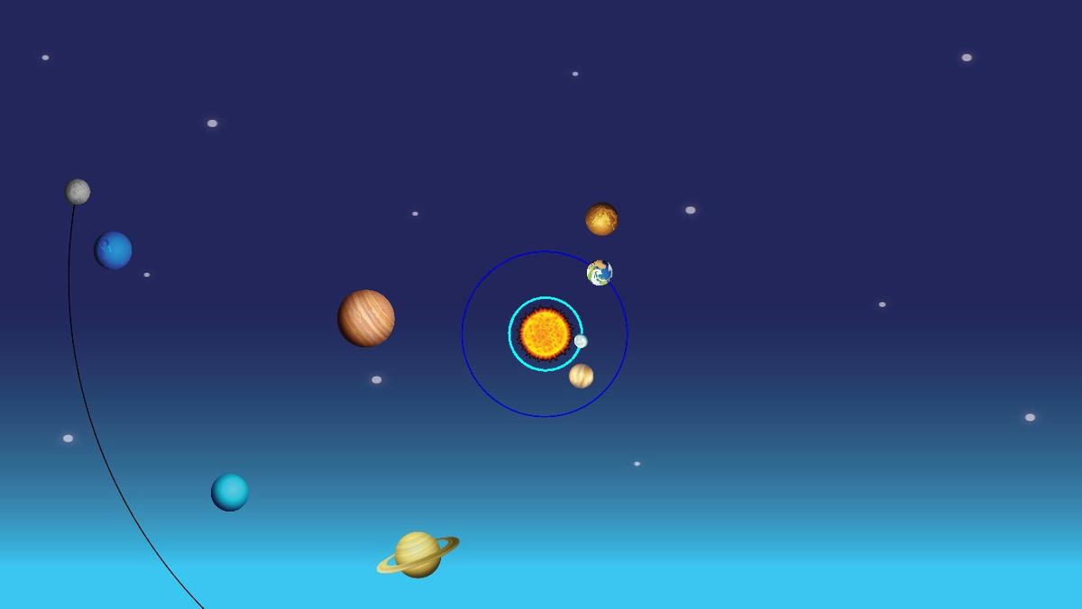 Solar System