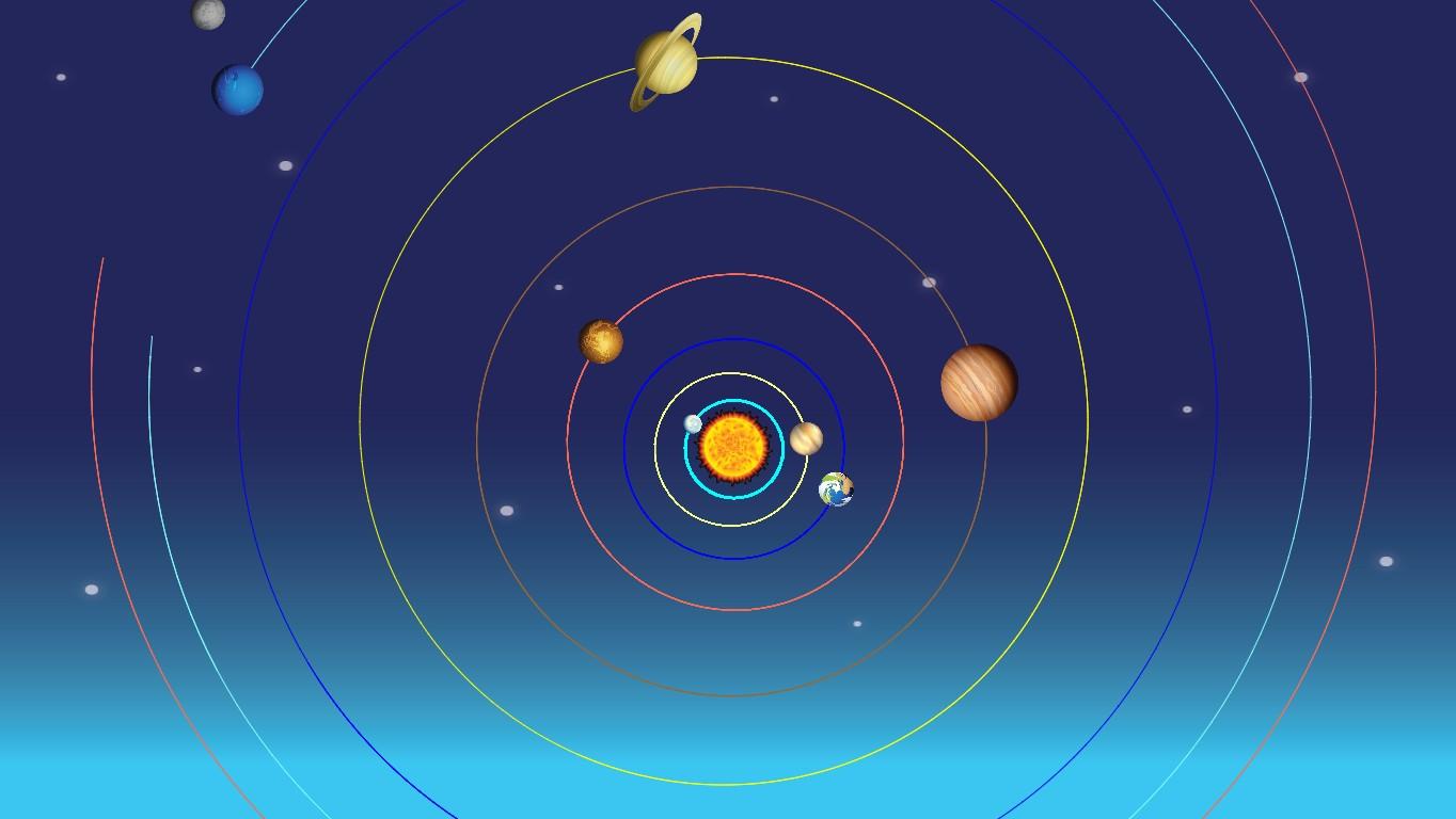 Solar System