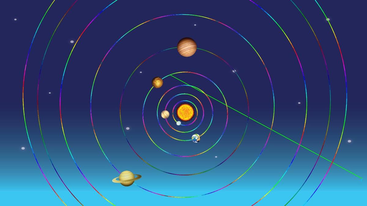 Solar System