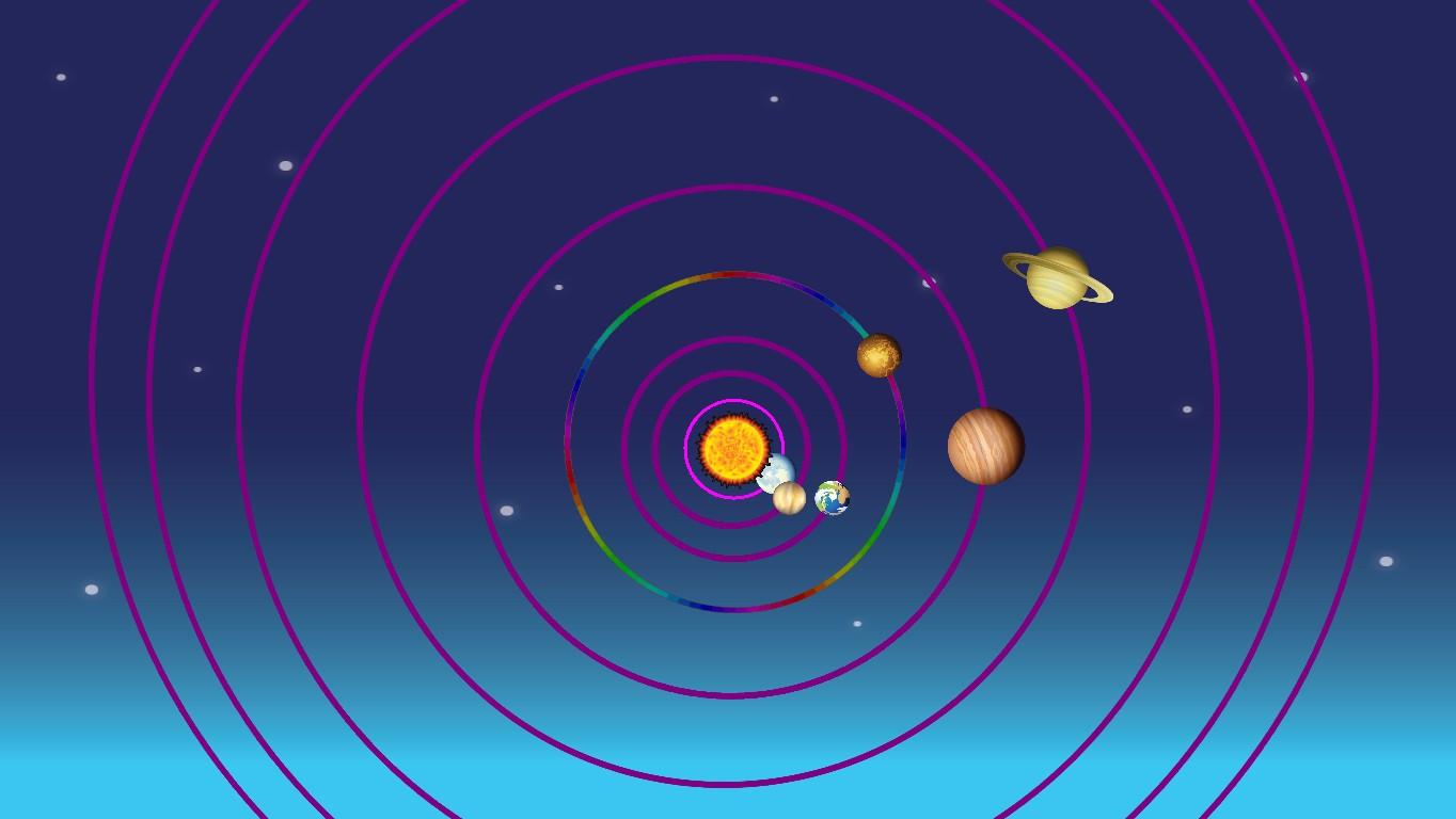 Solar System