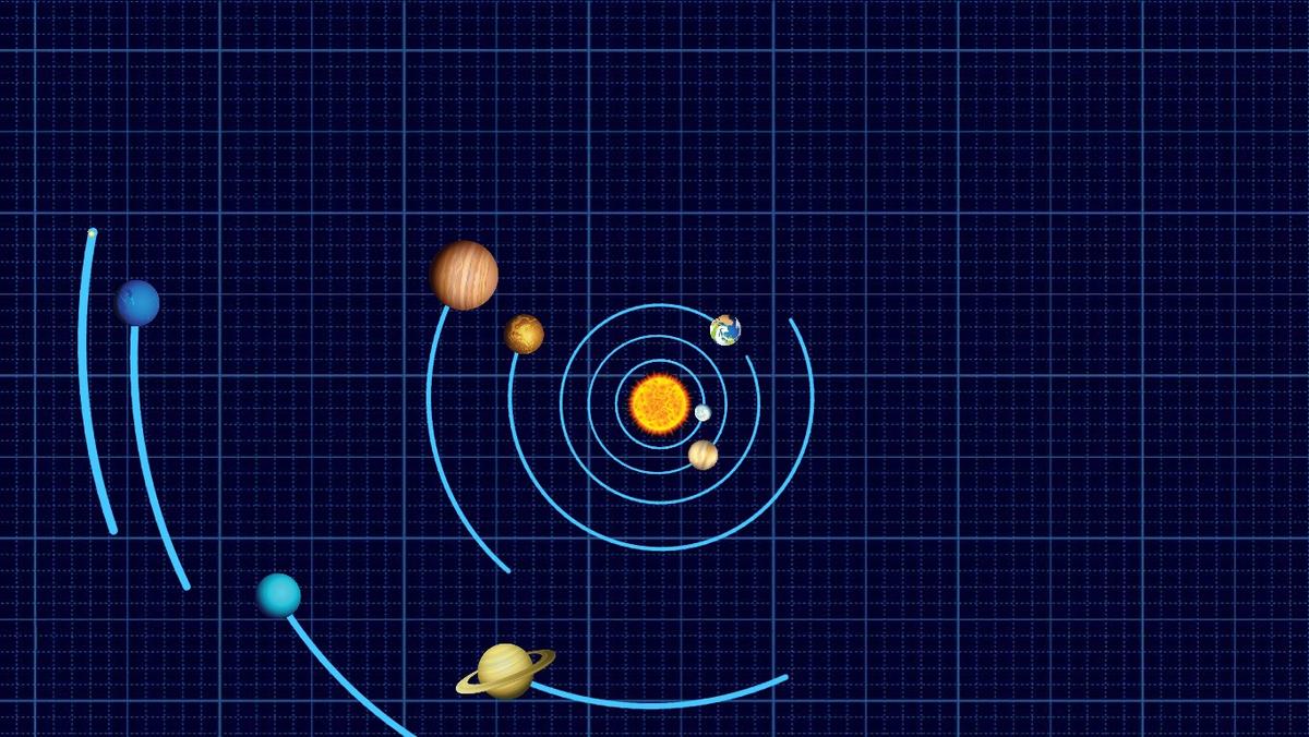 Solar System