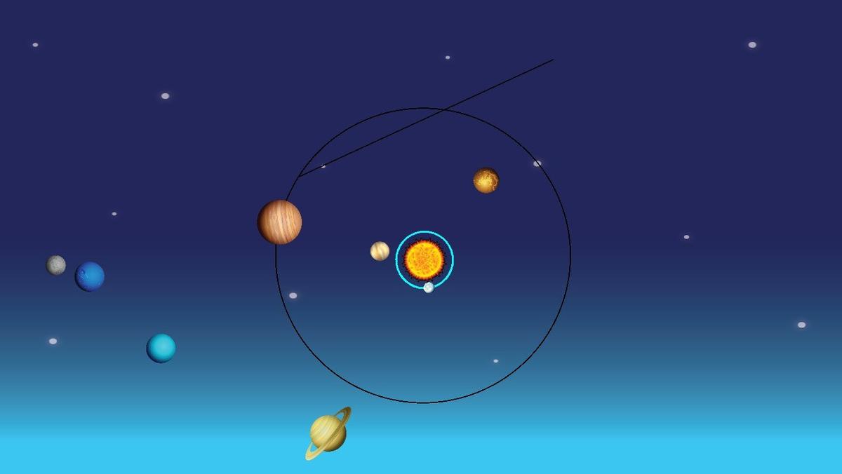 Solar System